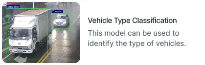 Lumeo vehicle type classification AI model